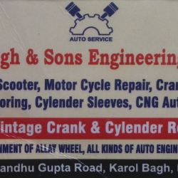 Service Detail